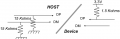Thumbnail for version as of 08:41, 30 January 2012