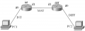 Thumbnail for version as of 13:01, 3 September 2011