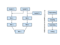 Thumbnail for version as of 16:52, 15 March 2011