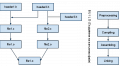 Thumbnail for version as of 16:56, 15 March 2011
