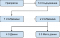 Thumbnail for version as of 13:23, 19 May 2012