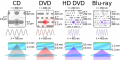Thumbnail for version as of 14:25, 11 January 2013