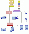 Thumbnail for version as of 09:04, 26 January 2012
