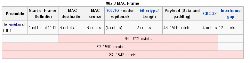 File:Frame.png